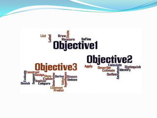 Aims and objectives