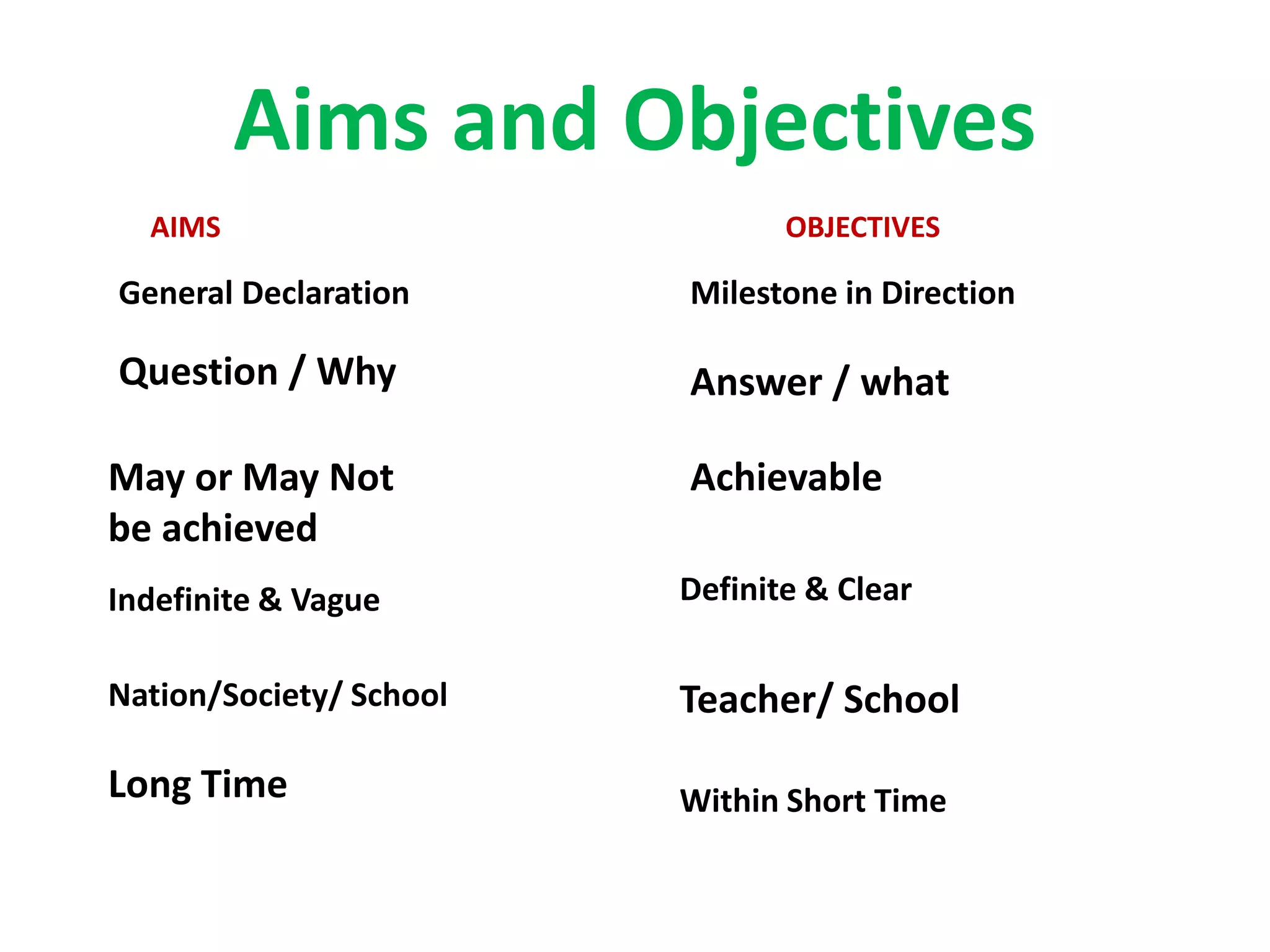 Aims and objectives of sciences | PPTX