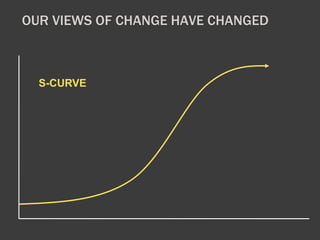 OUR VIEWS OF CHANGE HAVE CHANGED 
S-CURVE 
 