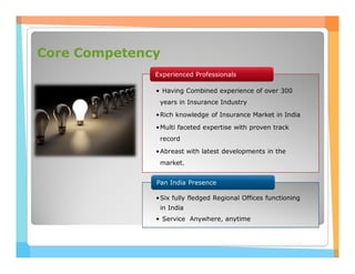 Aims corporate ppt | PDF