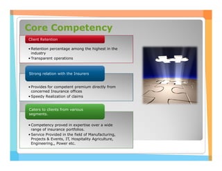 Aims corporate ppt | PDF
