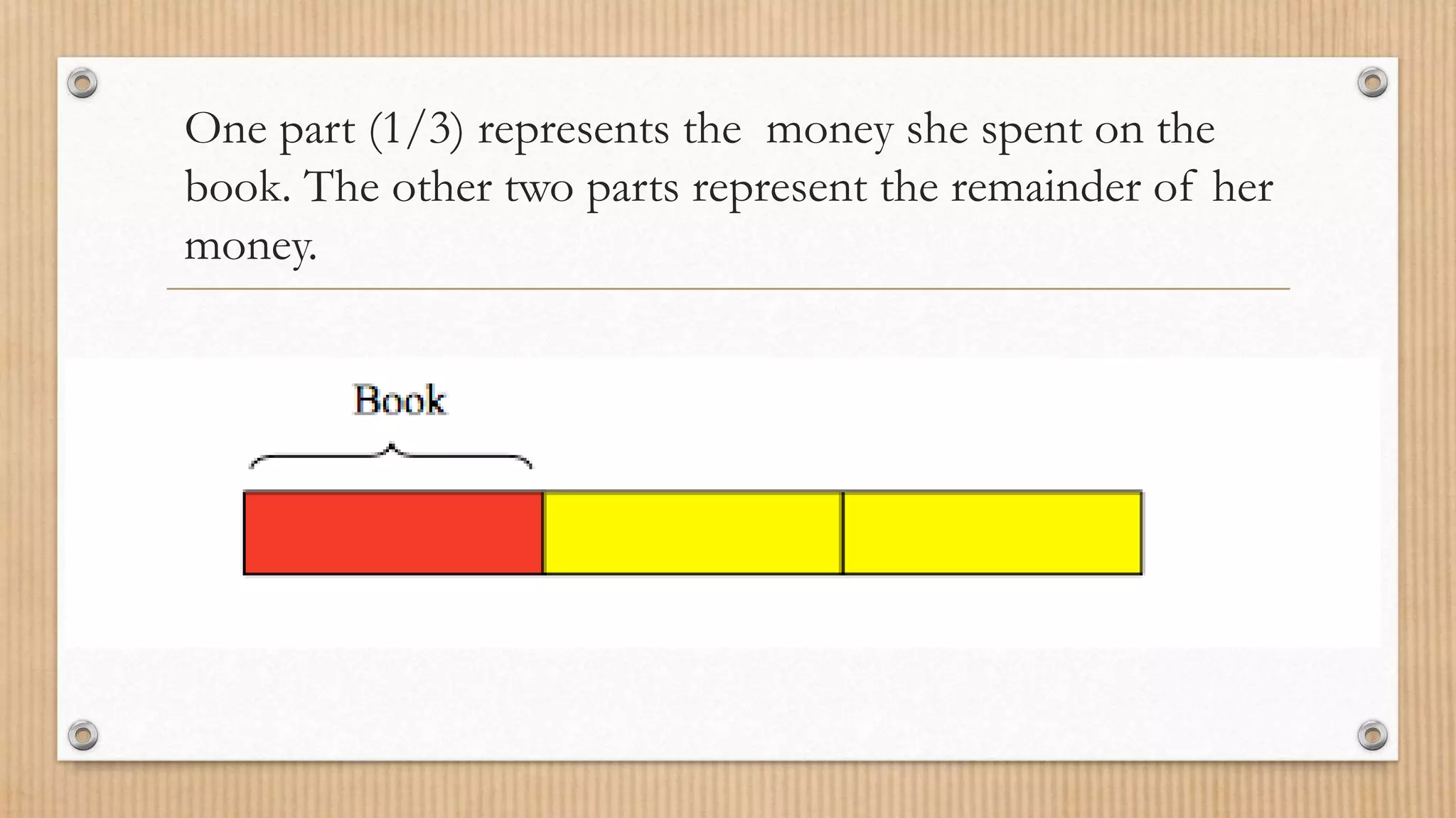 One part (1/3) represents the money she spent on the
book. The other two parts represent the remainder of her
money.
 