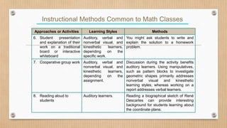 Aims for mathematics geared towards excellence | PPTX