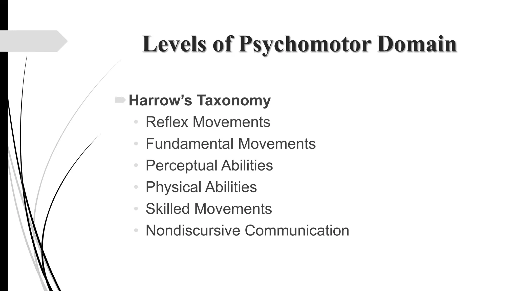 Levels of Psychomotor Domain
Harrow’s Taxonomy
• Reflex Movements
• Fundamental Movements
• Perceptual Abilities
• Physical Abilities
• Skilled Movements
• Nondiscursive Communication
 