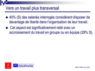 AIMS, PARIS 6 juin 2002.
Vers un travail plus transversal
 40% (S) des salariés interrogés considèrent disposer de
davant...