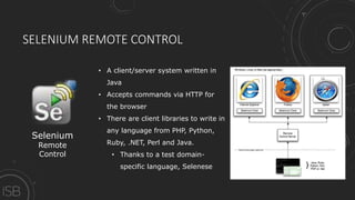 SELENIUM REMOTE CONTROL
Selenium
Remote
Control
• A client/server system written in
Java
• Accepts commands via HTTP for
the browser
• There are client libraries to write in
any language from PHP, Python,
Ruby, .NET, Perl and Java.
• Thanks to a test domain-
specific language, Selenese
 