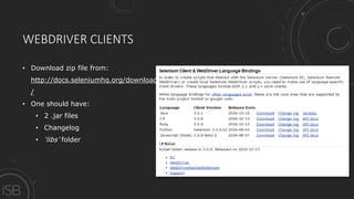 WEBDRIVER CLIENTS
• Download zip file from:
http://docs.seleniumhq.org/download
/
• One should have:
• 2 .jar files
• Changelog
• ‘libs’ folder
 