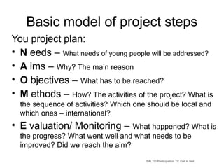 Basic model of project steps
You project plan:
• N eeds – What needs of young people will be addressed?
• A ims – Why? The main reason
• O bjectives – What has to be reached?
• M ethods – How? The activities of the project? What is
the sequence of activities? Which one should be local and
which ones – international?
• E valuation/ Monitoring – What happened? What is
the progress? What went well and what needs to be
improved? Did we reach the aim?
SALTO Participation TC Get in Net
 