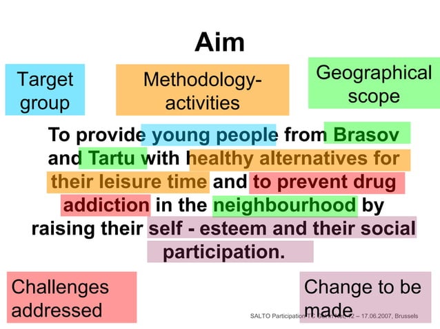 Aims obj4youth projects sharing | PPT