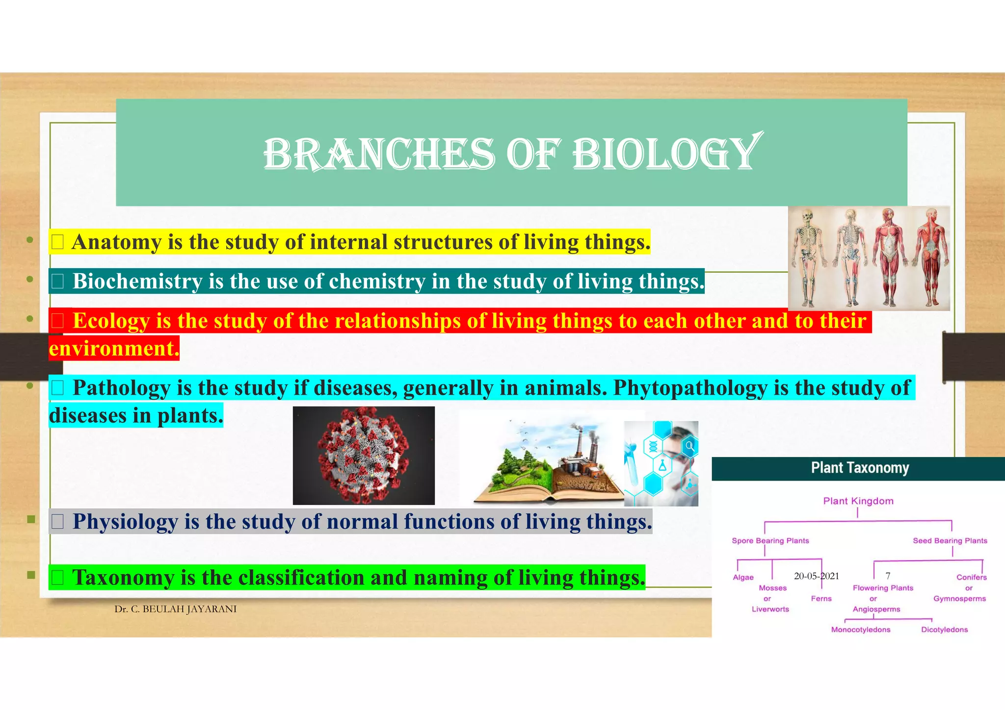 Aims & objectives of teaching biological science PPT