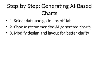 Step-by-Step: Generating AI-Based
Charts
• 1. Select data and go to 'Insert' tab
• 2. Choose recommended AI-generated charts
• 3. Modify design and layout for better clarity
 