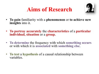 Aim Examples Science Aims of Research as a Scientific Activity | PPTX