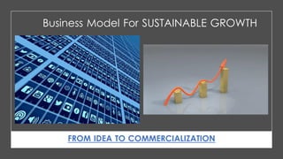 Business Model For SUSTAINABLE GROWTH
FROM IDEA TO COMMERCIALIZATION
 