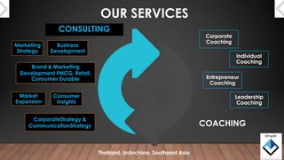 OUR SERVICES
Marketing
Strategy
Consumer
Insights
Brand & Marketing
Development FMCG, Retail,
Consumer Durable
CONSULTING
Business
Development
CorporateStrategy &
CommunicationStrategy
Market
Expansion
COACHING
Corporate
Coaching
Individual
Coaching
Entrepreneur
Coaching
Leadership
Coaching
Thailand, Indochina, Southeast Asia
 