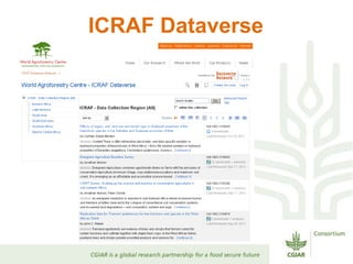 Aims presentation enrica porcari 23 oct 2012