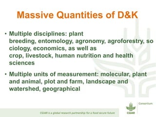 Aims presentation enrica porcari 23 oct 2012