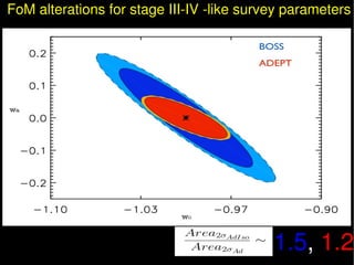 FoM alterations for stage III­IV ­like survey parameters




                                           1.5, 1.2
 