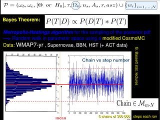 Bayes Theorem:                          

Metropolis­Hastings algorithm for the sampling of the posterior pdf 
­­­> Random walk in parameter space using a modified CosmoMC
Data: WMAP7­yr , Supernovae, BBN, HST (+ ACT data)




                                                                 B. Bassett stat. lectures
                                           5 chains of 300 000   steps each ran
 
