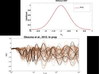 Okouma et al., 2012. In prep
 