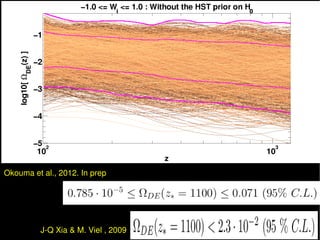 Okouma et al., 2012. In prep




          J­Q Xia & M. Viel , 2009
 