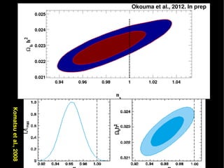 Okouma et al., 2012. In prep
Komatsu et al., 2008 
 