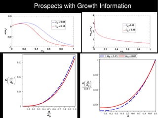 Prospects with Growth Information
 