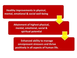 Healthy improvements in physical,
mental, emotional & social well-being
Attainment of highest physical,
mental, emotional, social &
spiritual potential
Enhanced ability to manage
omnipresent stressors and thrive
positively in all aspects of human life.
 