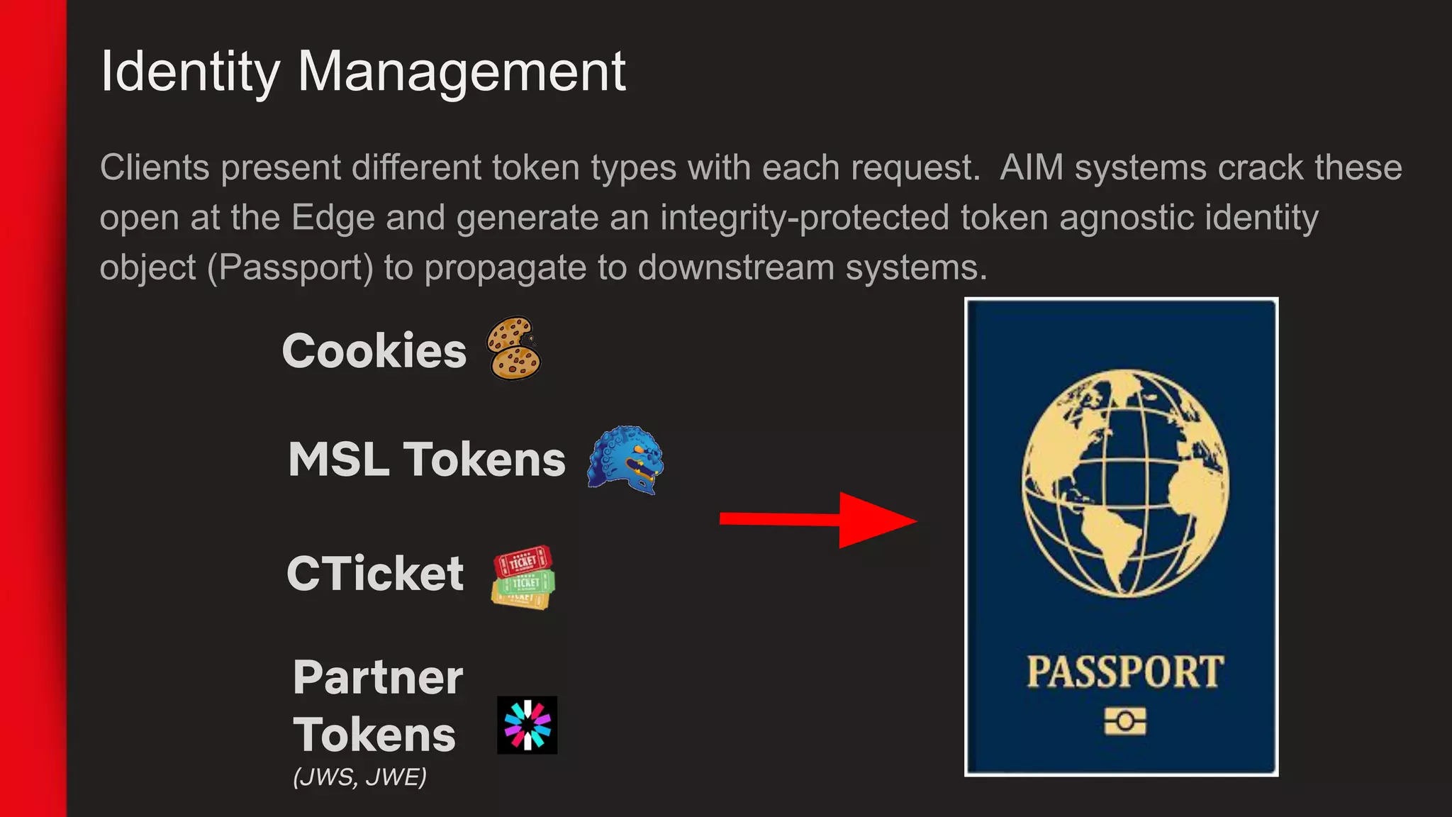 Identity Management
Clients present different token types with each request. AIM systems crack these
open at the Edge and generate an integrity-protected token agnostic identity
object (Passport) to propagate to downstream systems.
Cookies
MSL Tokens
CTicket
Partner
Tokens
(JWS, JWE)
 