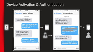 Device Activation & Authentication
?
?
 