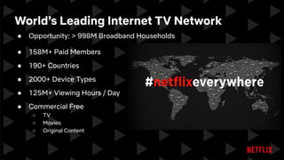World’s Leading Internet TV Network
● Opportunity: > 998M Broadband Households
● 158M+ Paid Members
● 190+ Countries
● 2000+ Device Types
● 125M+ Viewing Hours / Day
● Commercial Free
○ TV
○ Movies
○ Original Content
 