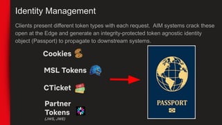Identity Management
Clients present different token types with each request. AIM systems crack these
open at the Edge and generate an integrity-protected token agnostic identity
object (Passport) to propagate to downstream systems.
Cookies
MSL Tokens
CTicket
Partner
Tokens
(JWS, JWE)
 