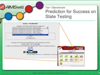 Aimsweb ppt | PPT