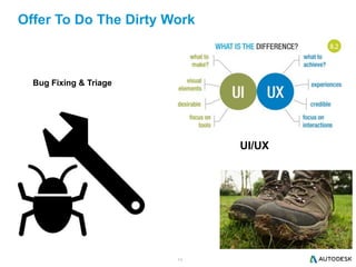 14
Offer To Do The Dirty Work
Bug Fixing & Triage
UI/UX
 