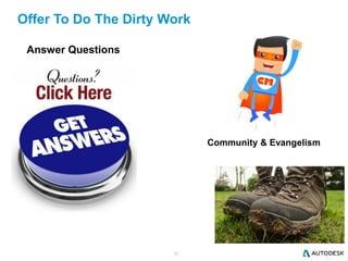 15
Offer To Do The Dirty Work
Community & Evangelism
Answer Questions
 