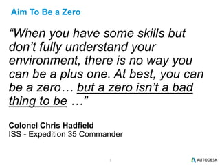 5
Aim To Be a Zero
“When you have some skills but
don’t fully understand your
environment, there is no way you
can be a plus one. At best, you can
be a zero… but a zero isn’t a bad
thing to be …”
Colonel Chris Hadfield
ISS - Expedition 35 Commander
 
