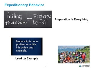 9
Expeditionary Behavior
Lead by Example
Preparation is Everything
 