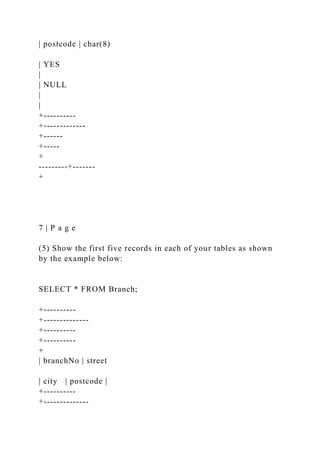 | postcode | char(8)
| YES
|
| NULL
|
|
+----------
+-------------
+------
+-----
+
---------+-------
+
7 | P a g e
(5) Show the first five records in each of your tables as shown
by the example below:
SELECT * FROM Branch;
+----------
+--------------
+----------
+----------
+
| branchNo | street
| city | postcode |
+----------
+--------------
 