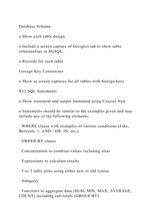 Database Schema
o Show each table design
o Include a screen capture of Designer tab to show table
relationships in MySQL.
o Records for each table
Foreign Key Constraints
o Show as screen captures for all tables with foreign keys.
X12 SQL Statements
o Show statement and output formatted using Courier New
o Statements should be similar to the examples given and may
include any of the following elements:
· WHERE clause with examples of various conditions (Like,
Between, =, AND / OR, IN, etc.)
· ORDER BY clause
· Concatenation to combine values including alias
· Expressions to calculate results
· 2 or 3 table joins using either new or old syntax
· Subquery
· Functions to aggregate data (SUM, MIN, MAX, AVERAGE,
COUNT) including sub-totals (GROUP BY)
 