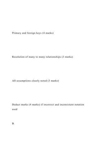 Primary and foreign keys (4 marks)
Resolution of many to many relationships (3 marks)
All assumptions clearly noted (3 marks)
Deduct marks (4 marks) if incorrect and inconsistent notation
used
B
 