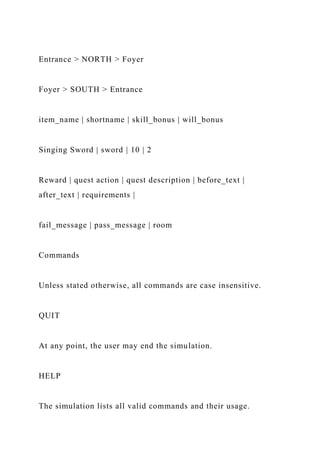 Entrance > NORTH > Foyer
Foyer > SOUTH > Entrance
item_name | shortname | skill_bonus | will_bonus
Singing Sword | sword | 10 | 2
Reward | quest action | quest description | before_text |
after_text | requirements |
fail_message | pass_message | room
Commands
Unless stated otherwise, all commands are case insensitive.
QUIT
At any point, the user may end the simulation.
HELP
The simulation lists all valid commands and their usage.
 