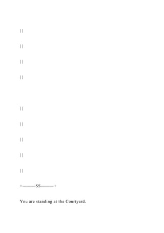 | |
| |
| |
| |
| |
| |
| |
| |
| |
+———SS———+
You are standing at the Courtyard.
 