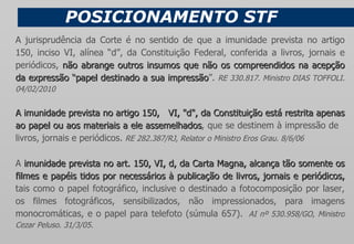 POSICIONAMENTO STF  A jurisprudência da Corte é no sentido de que a imunidade prevista no artigo 150, inciso VI, alínea “d”, da Constituição Federal, conferida a livros, jornais e periódicos,  não abrange outros insumos que não os compreendidos na acepção da expressão “papel destinado a sua impressão ”.   RE 330.817. Ministro DIAS TOFFOLI. 04/02/2010 A imunidade prevista no artigo 150,  VI, "d", da Constituição está restrita apenas ao papel ou aos materiais a ele assemelhados , que se destinem à impressão de  livros, jornais e periódicos.   RE 282.387/RJ, Relator o Ministro Eros Grau. 8/6/06   A  imunidade prevista no art. 150, VI, d, da Carta Magna, alcança tão somente os filmes e papéis tidos por necessários à publicação de livros, jornais e periódicos,  tais como o papel fotográfico, inclusive o destinado a fotocomposição por laser, os filmes fotográficos, sensibilizados, não impressionados, para imagens monocromáticas, e o papel para telefoto (súmula 657).    AI nº 530.958/GO, Ministro Cezar Peluso. 31/3/05. 