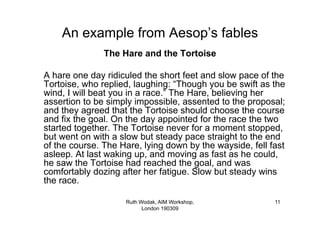 Aim Workshop Wodak Narratives190309