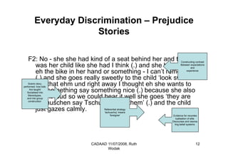 Aim Workshop Wodak Narratives190309