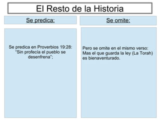 El Resto de la Historia
Pero se omite en el mismo verso:
Mas el que guarda la ley (La Torah)
es bienaventurado.
Se predica: Se omite:
Se predica en Proverbios 19:28:
“Sin profecía el pueblo se
desenfrena”;
Se predica:
 