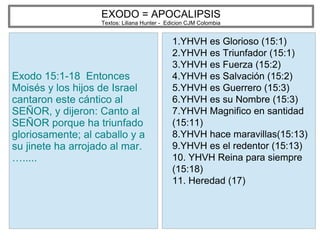 EXODO = APOCALIPSIS
Textos: Liliana Hunter - Edicion CJM Colombia
Exodo 15:1-18 Entonces
Moisés y los hijos de Israel
cantaron este cántico al
SEÑOR, y dijeron: Canto al
SEÑOR porque ha triunfado
gloriosamente; al caballo y a
su jinete ha arrojado al mar.
….....
1.YHVH es Glorioso (15:1)
2.YHVH es Triunfador (15:1)
3.YHVH es Fuerza (15:2)
4.YHVH es Salvación (15:2)
5.YHVH es Guerrero (15:3)
6.YHVH es su Nombre (15:3)
7.YHVH Magnifico en santidad
(15:11)
8.YHVH hace maravillas(15:13)
9.YHVH es el redentor (15:13)
10. YHVH Reina para siempre
(15:18)
11. Heredad (17)
 