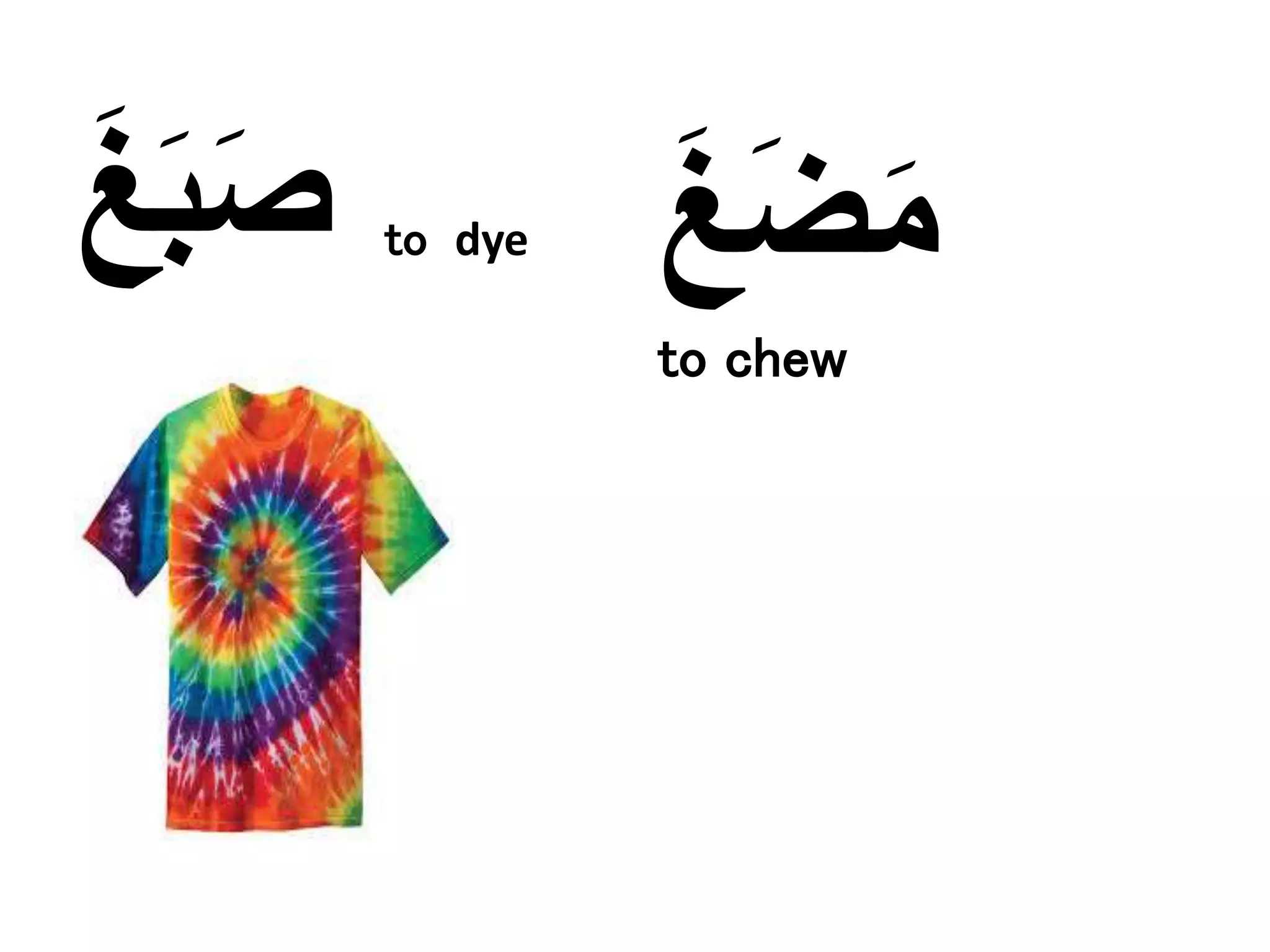 Arabic Reading: distinguish between the sound of the Arabic alphabets ع ...
