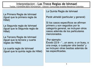 1
Interpretacion - Las Trece Reglas de Ishmael
Textos: YOHANAN BEN YEHOSHUA – Edición: Comunidad Israelita Mesiánica Colombia
La Primera Regla de IshmaelLa Primera Regla de Ishmael
(Igual que la primera regla de(Igual que la primera regla de
Hillel)Hillel)
La Segunda regla de IshmaelLa Segunda regla de Ishmael
(Igual que la Segunda regla de(Igual que la Segunda regla de
Hillel)Hillel)
La Tercera Regla de IshmaelLa Tercera Regla de Ishmael
(Igual que la tercera y cuarta(Igual que la tercera y cuarta
reglas de Hillel)reglas de Hillel)
La cuarta regla de IshmaelLa cuarta regla de Ishmael
(Igual que la quinta regla de Hillel)(Igual que la quinta regla de Hillel)
La Quinta Regla de IshmaelLa Quinta Regla de Ishmael
Perát ukhelál (particular y general)Perát ukhelál (particular y general)
Si los casos específicos se afirmanSi los casos específicos se afirman
primero y son seguidos por laprimero y son seguidos por la
categoría general, se incluyen otroscategoría general, se incluyen otros
casos además de los particularescasos además de los particulares
mencionados.mencionados.
Por ejemplo:Por ejemplo:
Éxodo 22:9 - “...un asno, o un buey, oÉxodo 22:9 - “...un asno, o un buey, o
una oveja, o cualquier otra bestia” yuna oveja, o cualquier otra bestia” y
se incluyen otras bestias además dese incluyen otras bestias además de
las especificadas.las especificadas.
 