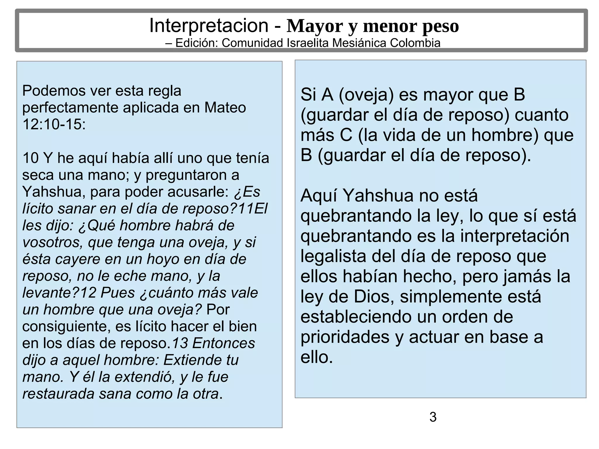 3
Interpretacion - Mayor y menor peso
– Edición: Comunidad Israelita Mesiánica Colombia
Podemos ver esta regla
perfectamente aplicada en Mateo
12:10-15:
10 Y he aquí había allí uno que tenía
seca una mano; y preguntaron a
Yahshua, para poder acusarle: ¿Es
lícito sanar en el día de reposo?11El
les dijo: ¿Qué hombre habrá de
vosotros, que tenga una oveja, y si
ésta cayere en un hoyo en día de
reposo, no le eche mano, y la
levante?12 Pues ¿cuánto más vale
un hombre que una oveja? Por
consiguiente, es lícito hacer el bien
en los días de reposo.13 Entonces
dijo a aquel hombre: Extiende tu
mano. Y él la extendió, y le fue
restaurada sana como la otra.
Si A (oveja) es mayor que B
(guardar el día de reposo) cuanto
más C (la vida de un hombre) que
B (guardar el día de reposo).
Aquí Yahshua no está
quebrantando la ley, lo que sí está
quebrantando es la interpretación
legalista del día de reposo que
ellos habían hecho, pero jamás la
ley de Dios, simplemente está
estableciendo un orden de
prioridades y actuar en base a
ello.
 