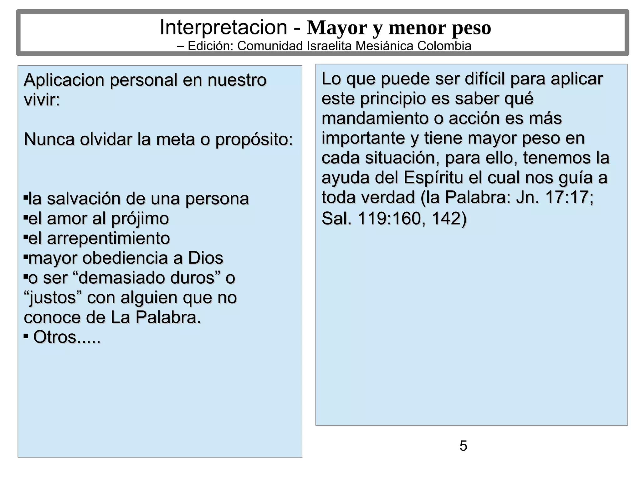 5
Interpretacion - Mayor y menor peso
– Edición: Comunidad Israelita Mesiánica Colombia
Aplicacion personal en nuestroAplicacion personal en nuestro
vivir:vivir:
Nunca olvidar la meta o propósito:Nunca olvidar la meta o propósito:

la salvación de una personala salvación de una persona

el amor al prójimoel amor al prójimo

el arrepentimientoel arrepentimiento

mayor obediencia a Diosmayor obediencia a Dios

o ser “demasiado duros” oo ser “demasiado duros” o
“justos” con alguien que no“justos” con alguien que no
conoce de La Palabra.conoce de La Palabra.

Otros.....Otros.....
Lo que puede ser difícil para aplicarLo que puede ser difícil para aplicar
este principio es saber quéeste principio es saber qué
mandamiento o acción es másmandamiento o acción es más
importante y tiene mayor peso enimportante y tiene mayor peso en
cada situación, para ello, tenemos lacada situación, para ello, tenemos la
ayuda del Espíritu el cual nos guía aayuda del Espíritu el cual nos guía a
toda verdad (la Palabra: Jn. 17:17;toda verdad (la Palabra: Jn. 17:17;
Sal. 119:160, 142)Sal. 119:160, 142)
 
